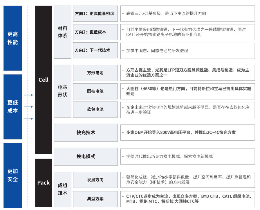 遵义蔡司遵义X射线显微镜